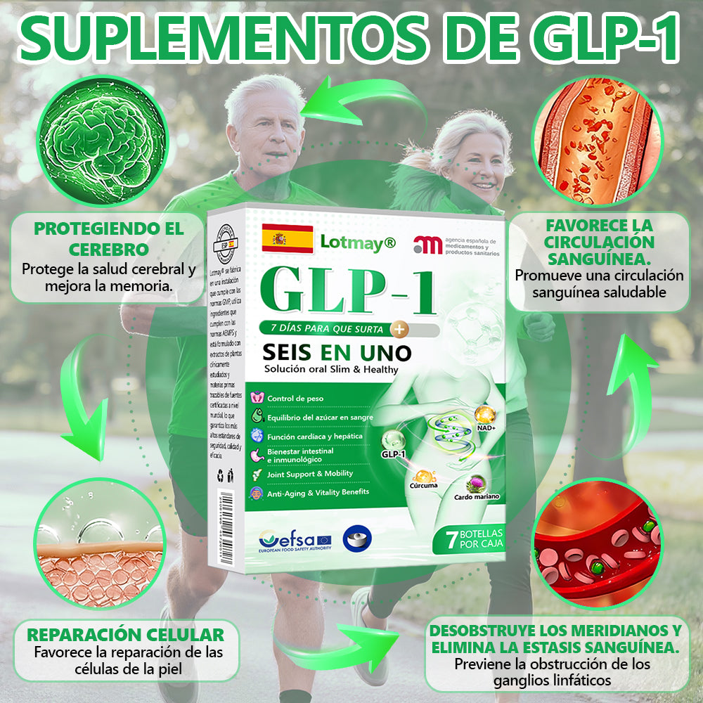 𝗗𝐨𝗰𝐭𝐨𝐫 𝐑𝐞𝗰𝐨𝐦𝐦𝗲𝐧𝐝𝗲𝐝👩‍⚕️|𝙇𝙊𝙏𝑴𝘼𝒀® 𝑮𝙇𝑷-𝟭 𝗠𝐮𝐥𝘁𝗶-𝗔𝗰𝐭𝗶𝗼𝐧 𝗢𝗿𝗮𝗹 𝗔𝗺𝐩𝗼𝘂𝗹𝗲𝐬 | 🔥 Respaldado por la ciencia | Fórmula 6-en-1 | Resultados en 7 días⚓"