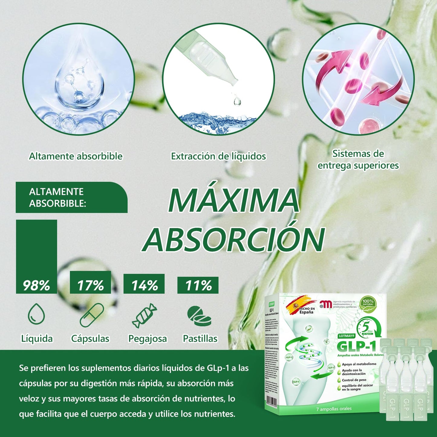 La Elección de los Expertos Españoles👩‍⚕️|💕𝐋𝐎𝐓𝐌𝐀𝐘® 𝐆𝐋𝐏-𝟏 - 𝐀𝐦𝐩𝐨𝐥𝐥𝐚𝐬 𝐎𝐫𝐚𝐥𝐞𝐬 𝐝𝐞 𝐌ú𝐥𝐭𝐢𝐩𝐥𝐞 𝐀𝐜𝐜𝐢ó𝐧 (𝐉𝐮𝐬𝐭 𝐨𝐧𝐜𝐞 𝐚 𝐝𝐚𝐲, 𝐯𝐢𝐬𝐢𝐛𝐥𝐞 𝐜𝐡𝐚𝐧𝐠𝐞𝐬 𝐢𝐧 𝟕 𝐝𝐚𝐲𝐬) 𝐅𝐨𝐫 𝐨𝐛𝐞𝐬𝐢𝐭𝐲, 𝐜𝐚𝐫𝐝𝐢𝐨𝐯𝐚𝐬𝐜𝐮𝐥𝐚𝐫 𝐡𝐞𝐚𝐥𝐭𝐡, 𝐝𝐢𝐚𝐛𝐞𝐭𝐞𝐬, 𝐬𝐥𝐞𝐞𝐩 𝐚𝐩𝐧𝐞𝐚, 𝐆𝐮𝐭 𝐇𝐞𝐚𝐥𝐭𝐡, 𝐣𝐨𝐢𝐧𝐭 𝐢𝐬𝐬𝐮𝐞𝐬, 𝐚𝐧𝐝 𝐦𝐨𝐫𝐞⚓
